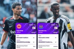 上赛季埃基蒂克VS伊萨克全面数据对比：射门准确率55.17%对60.53%