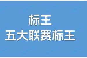 五大联赛标王：伊萨克1.44亿!德甲迪亚斯7000万 意甲恩昆库3700万